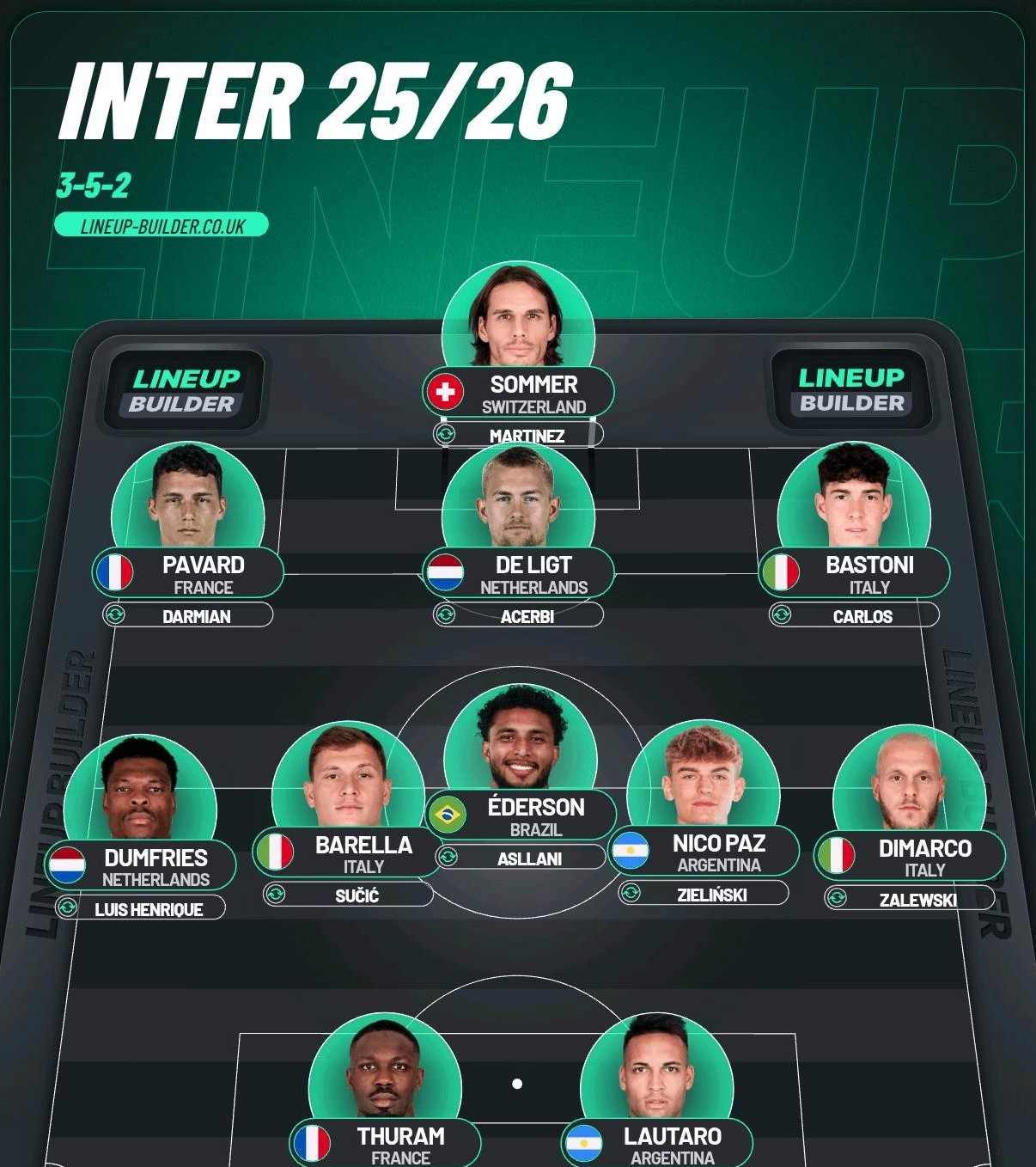 天博官方平台重磅！国际米兰调整名单关键时刻里尔调整名单以备NBA常规赛，费耶诺德冲刺阶段单刀错失的简单介绍